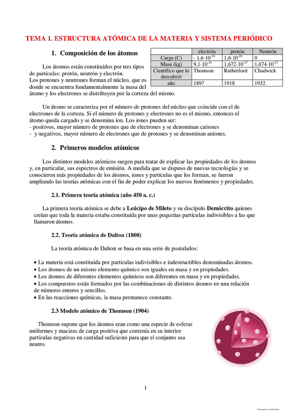 Miniatura del documento TEMA-1-ESTRUCTURA-ATOMICA.pdf