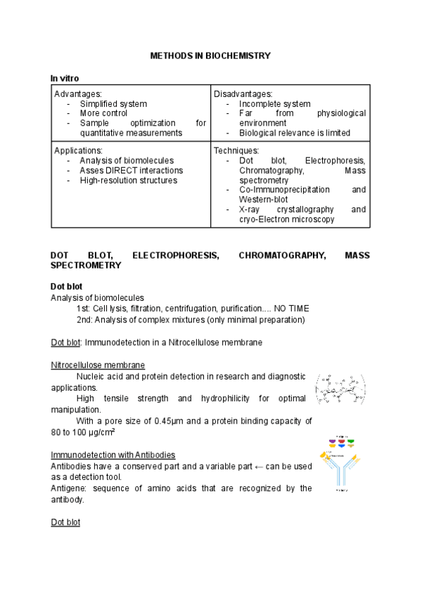 Miniatura del documento METHODS.pdf
