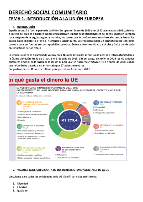 Miniatura del documento TEMARIO-DCHO-COMUNITARIO.pdf