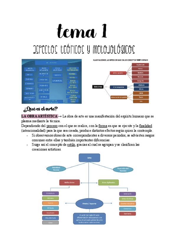 Miniatura del documento TEMA-1.pdf