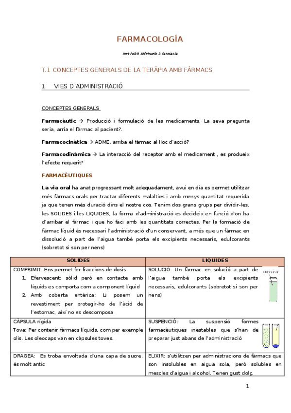 Miniatura del documento FARMACO-APUNTS.docx