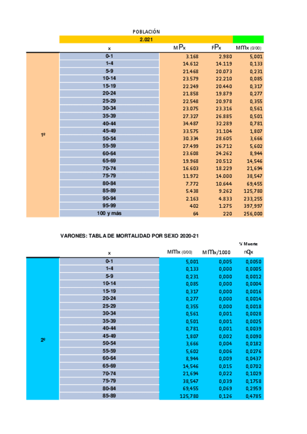 Miniatura del documento EXAMEN-ORDINARIO-22-23Soluciones.pdf