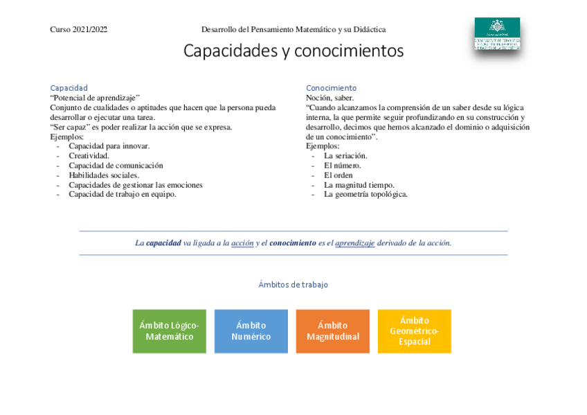 Miniatura del documento tablas.pdf