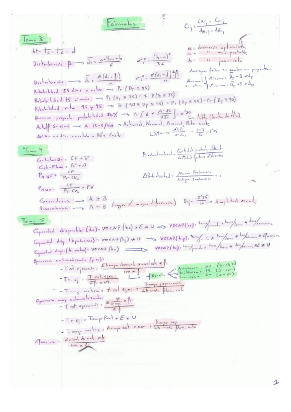 Miniatura del documento Fórmulas Y Resumen Ejercicios.pdf