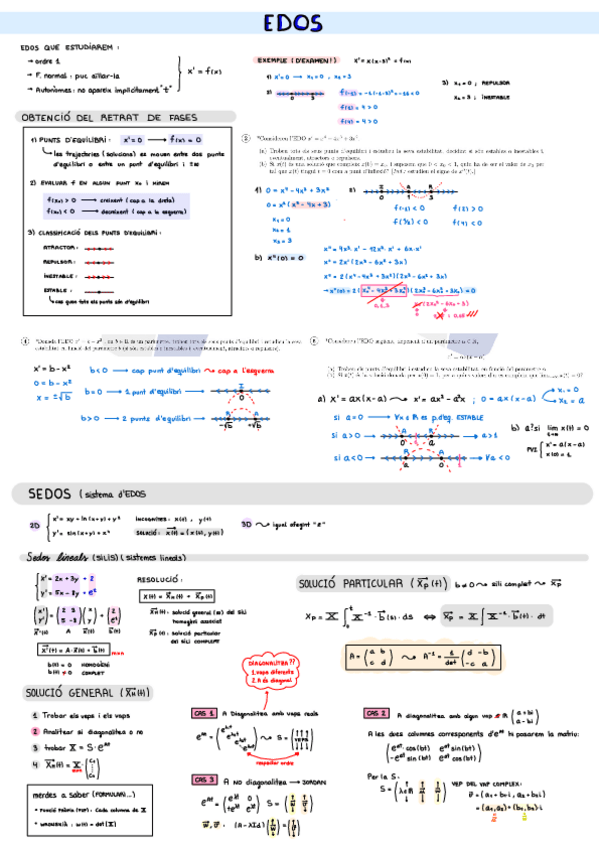 Miniatura del documento EDOS-i-EDPS-final.pdf