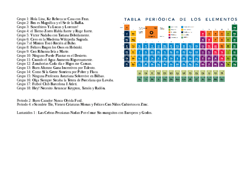 Miniatura del documento Memoriza-la-Tabla-Periodica.pdf