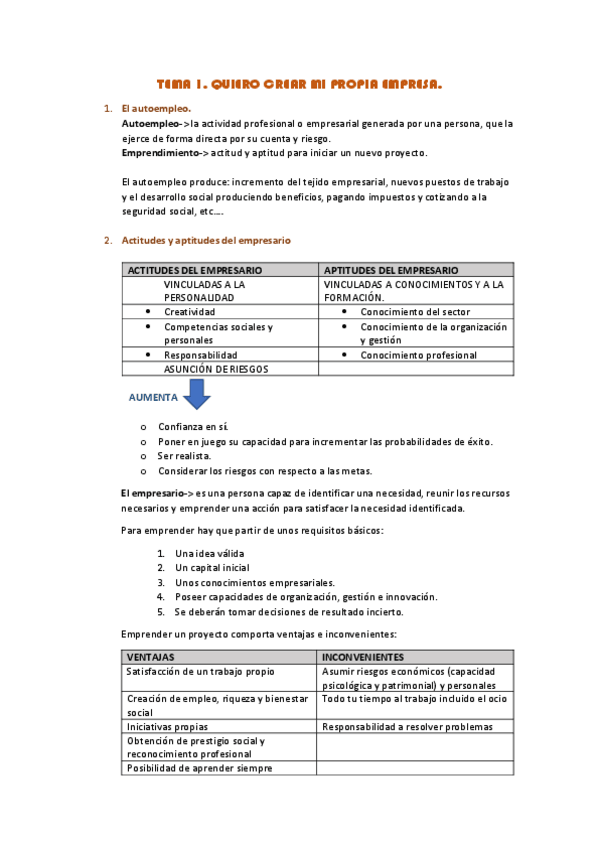 Miniatura del documento resumen-examen-empresa.pdf