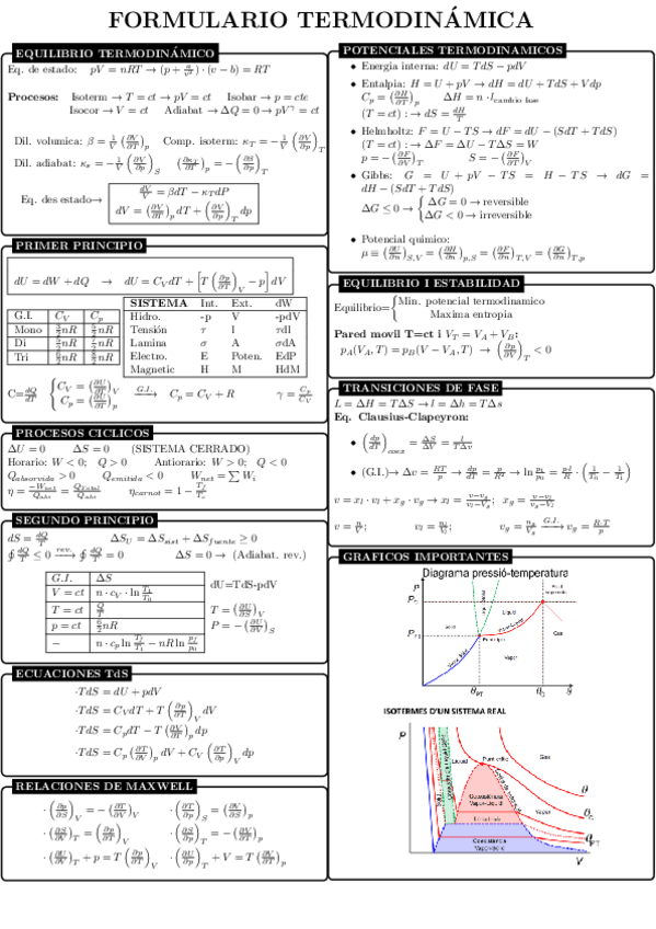 Miniatura del documento formulario termodinamica.pdf