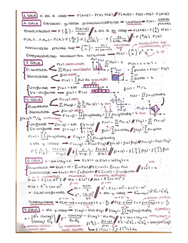 Miniatura del documento TEORIA-POR-TEMAS-Y-HOJA-PARA-EL-EXAMEN.pdf