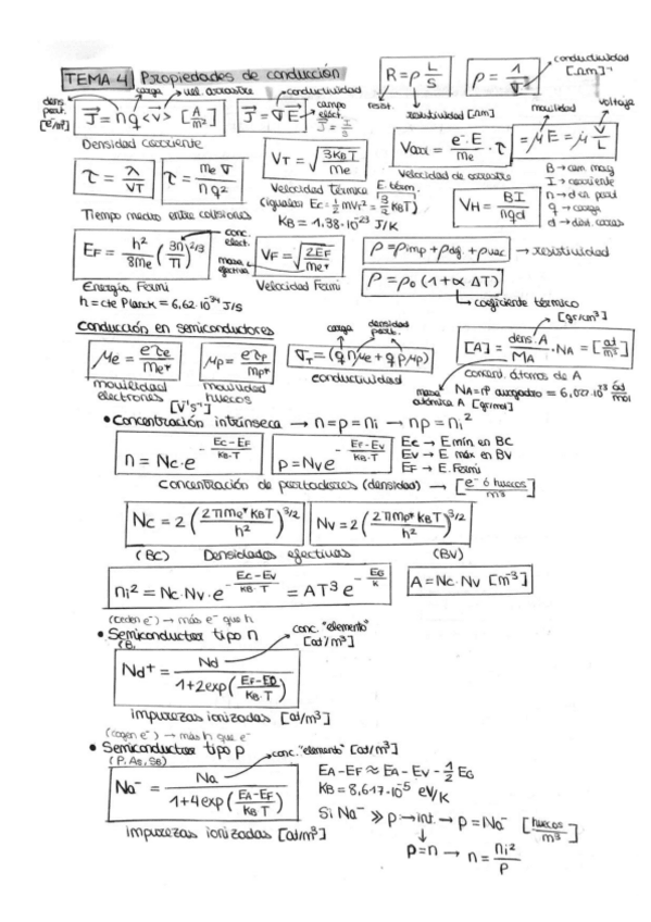 Miniatura del documento Formulario-PEI2.pdf