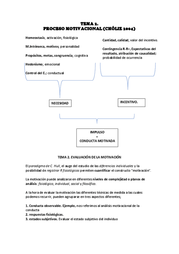 Miniatura del documento tema-2-motivacion.pdf