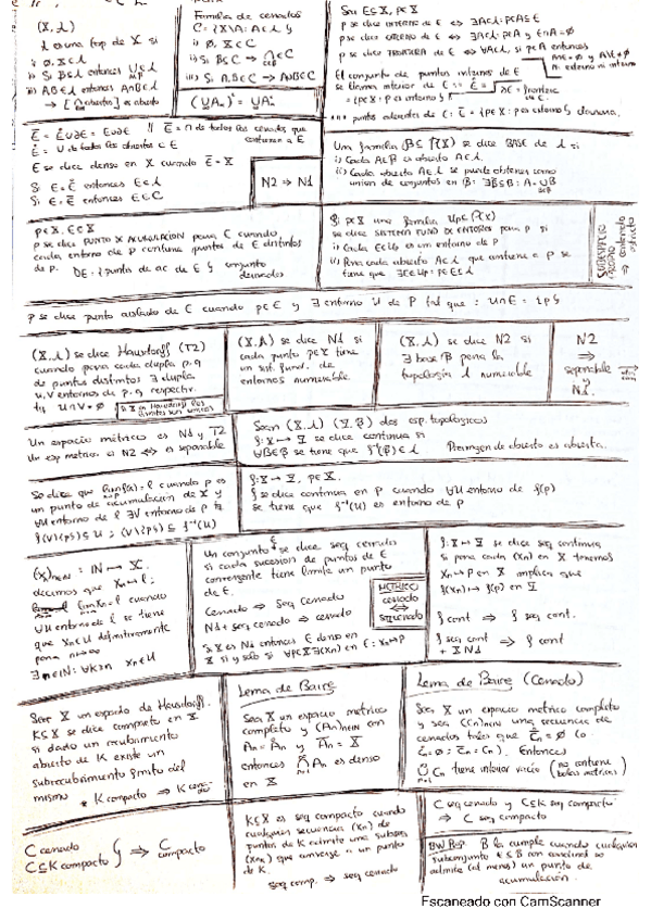 Miniatura del documento Resumen-Analisis-Funcional-Temario-UniFe.pdf