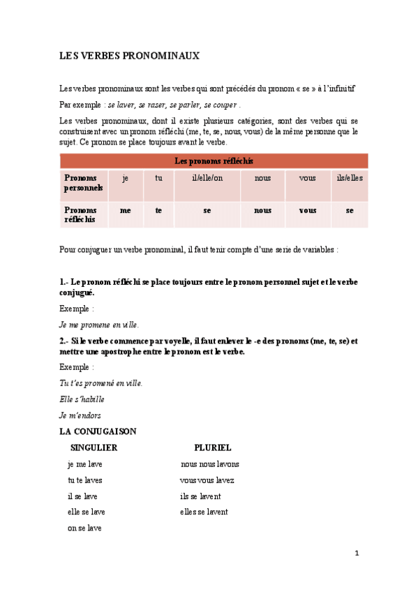 Miniatura del documento LES-VERBES-PRONOMINAUX-THEORIE-2022.pdf