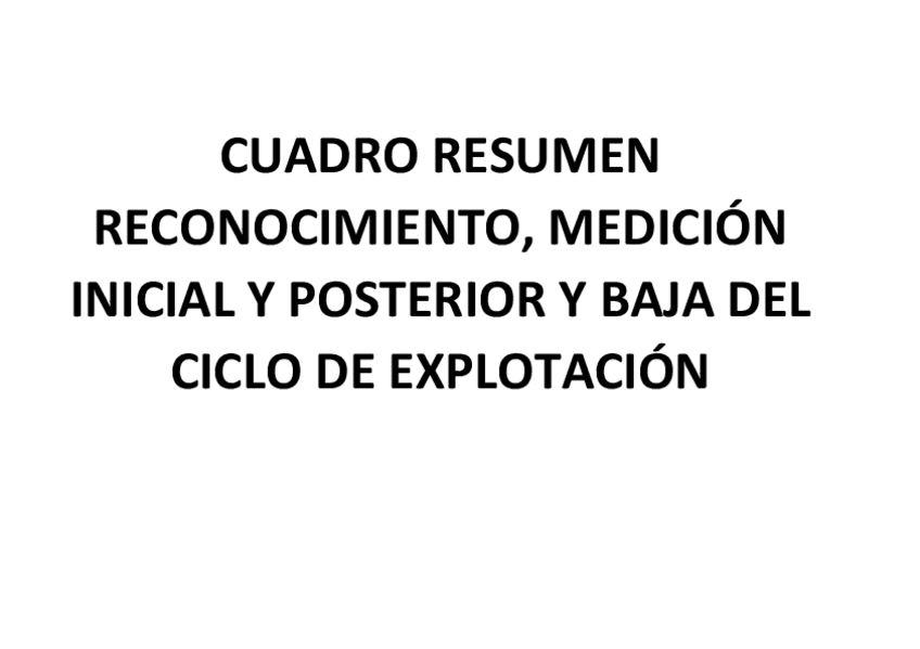 Miniatura del documento CUADRO RESUMEN CONTABILIDAD TEMA 5 CICLO EXPLOTACIÓN-.pdf