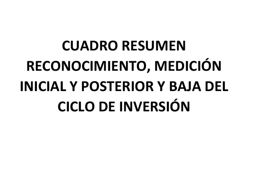 Miniatura del documento CUADRO RESUMEN CONTABILIDAD TEMA 6 CICLO DE INVERSIÓN-.pdf