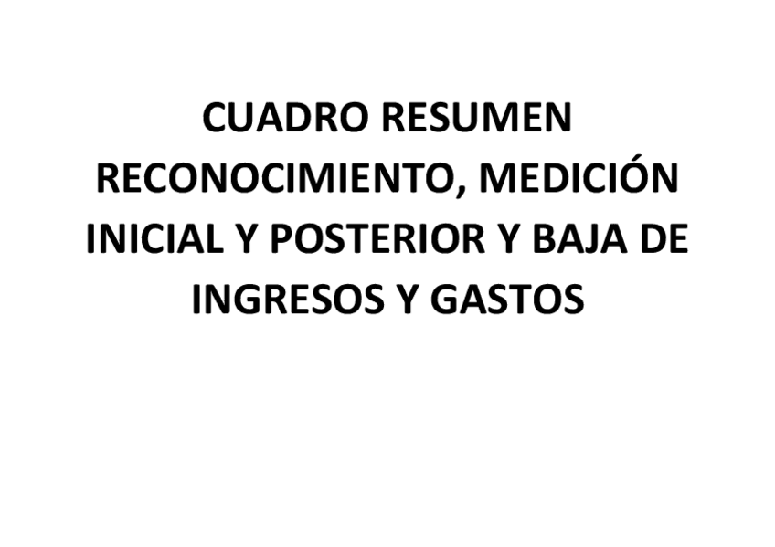 Miniatura del documento CUADRO RESUMEN CONTABILIDAD TEMA 9 INGRESOS Y GASTOS-.pdf