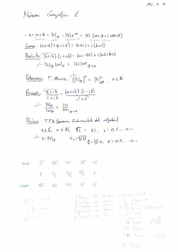 Miniatura del documento Apuntes-Matematicas-I.pdf