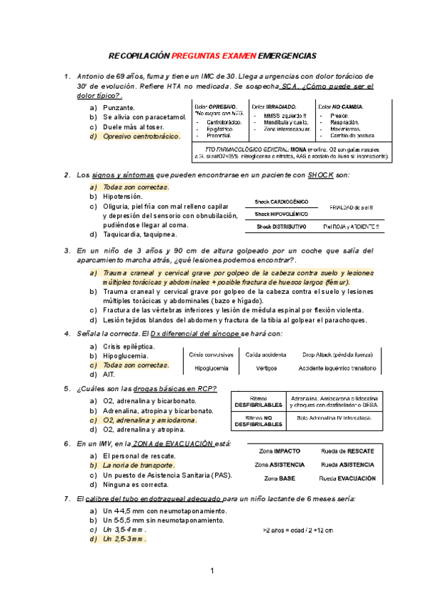 Miniatura del documento EXAMEN EMERGENCIAS + TABLAS ESQUEMA.pdf