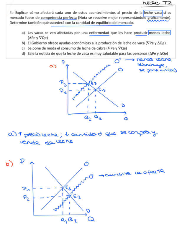 Miniatura del documento PROBLEMAS-MICRO-T2-RESUELTOS.-ROSARIO-TORIBIO.pdf