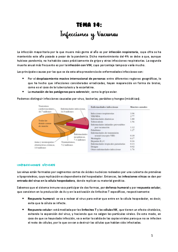 Miniatura del documento TEMA-14.pdf