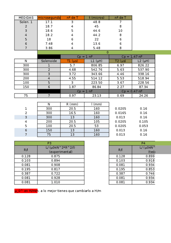 Miniatura del documento excel 10.xlsx