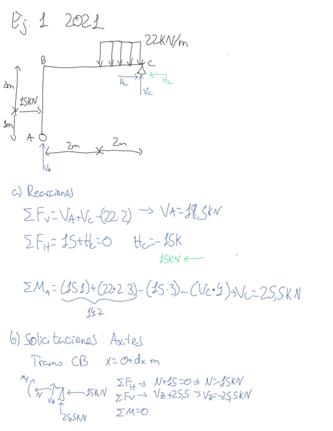 Miniatura del documento 1os-parciales-2021-a-2016.pdf