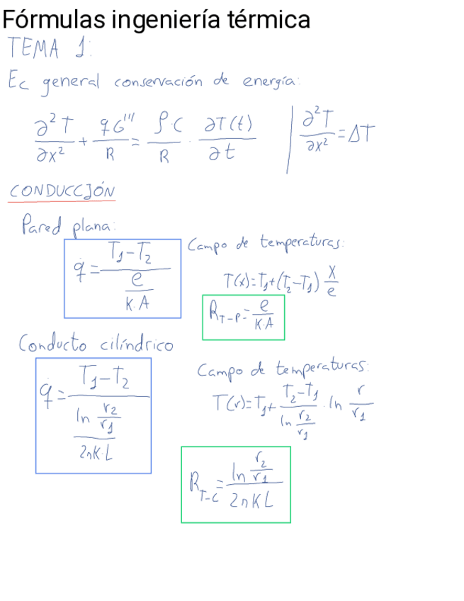 Miniatura del documento formulario-1-parcial-IT.pdf