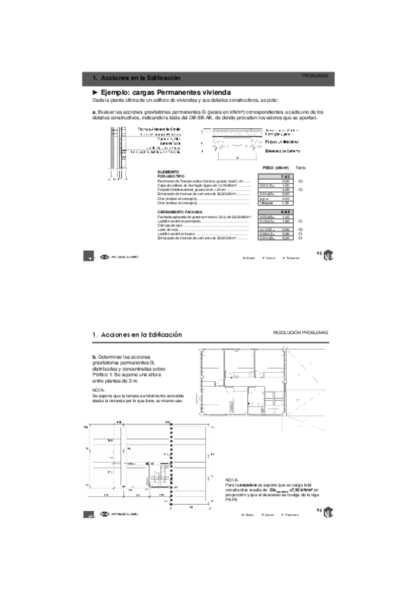 Miniatura del documento 1-CargasPermanentesResuelto.pdf