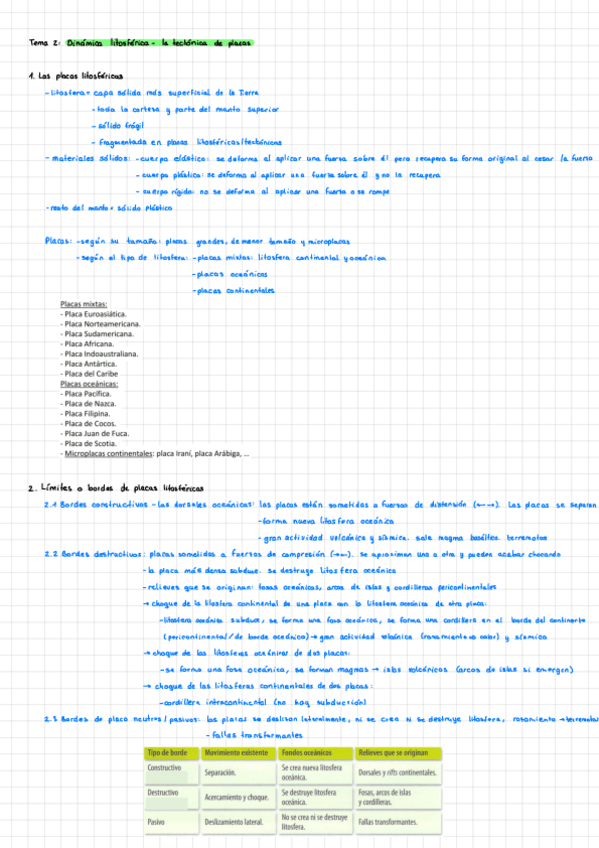 Miniatura del documento Tema-2-Dinamica-litosferica-la-tectonica-de-placas.pdf