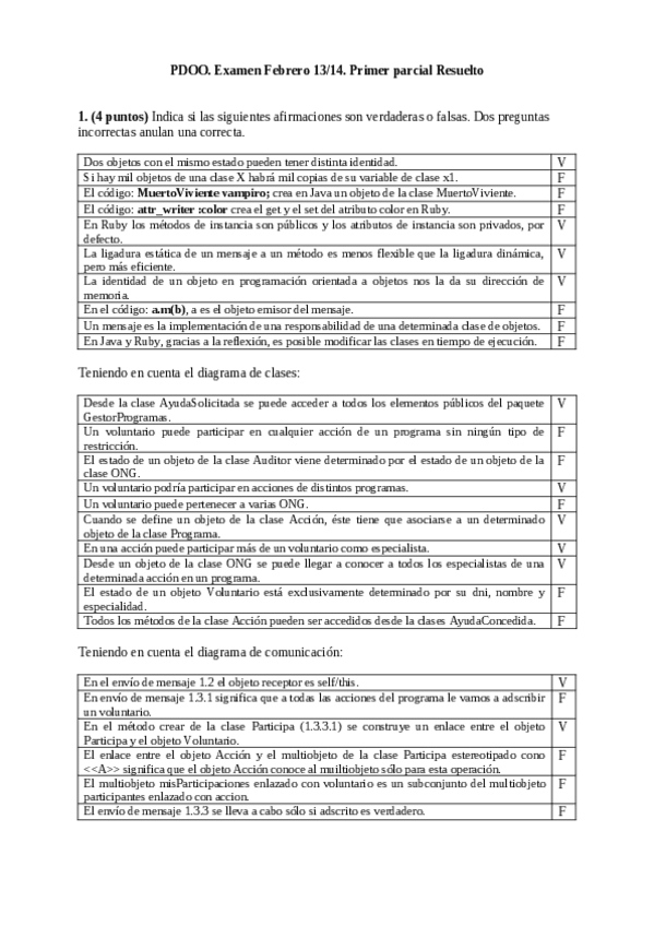Miniatura del documento 2o-Parcial-Febrero-2014-CORREGIDO.pdf
