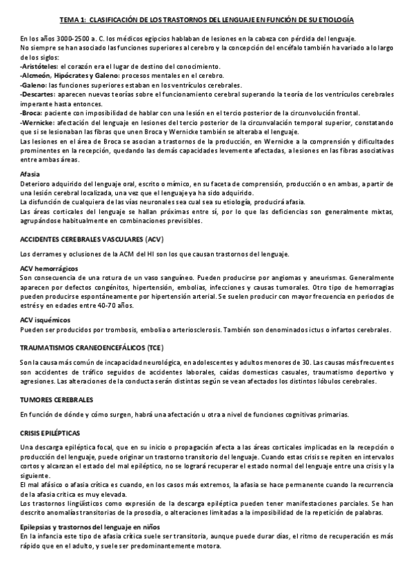 Miniatura del documento TEMAS-PATOLOGIA-DEL-LENGUAJE.pdf