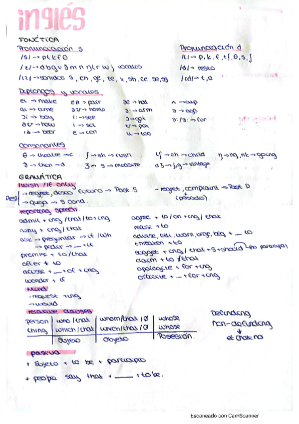 Miniatura del documento resumen-ingles.pdf