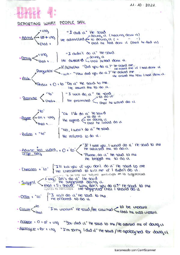 Miniatura del documento unidad-1-ingles.pdf