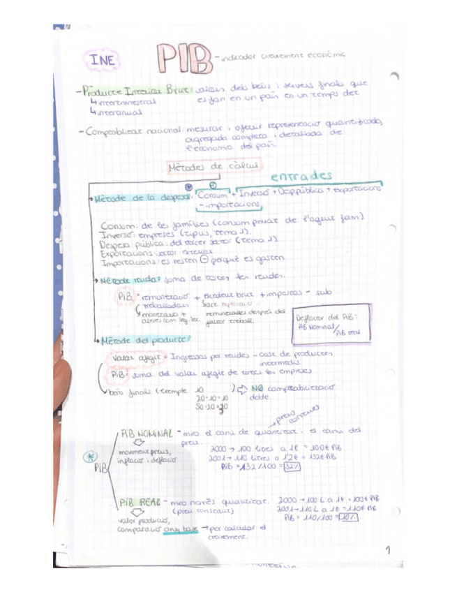Miniatura del documento macro-apunts.pdf