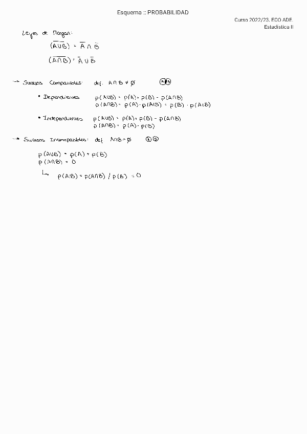 Miniatura del documento Estadistica-II-Esquemas-Temas-1-al-6.pdf