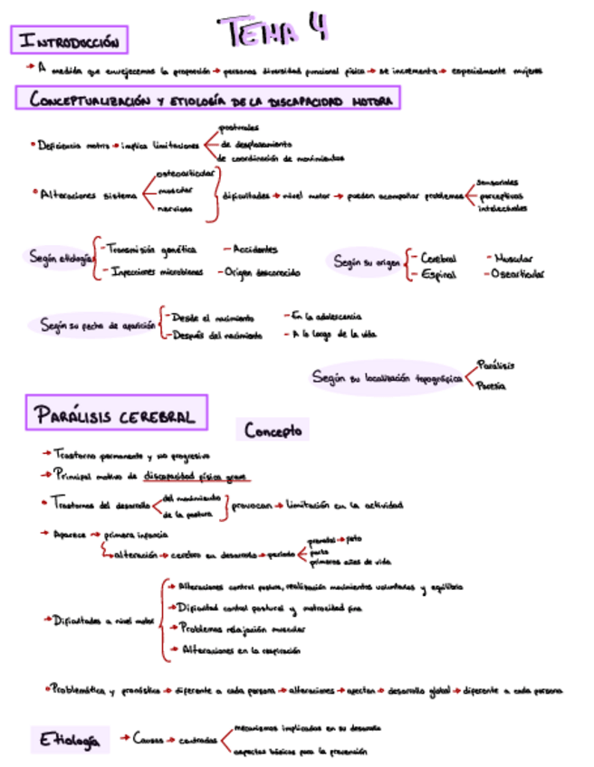 Miniatura del documento TEMA-4.pdf