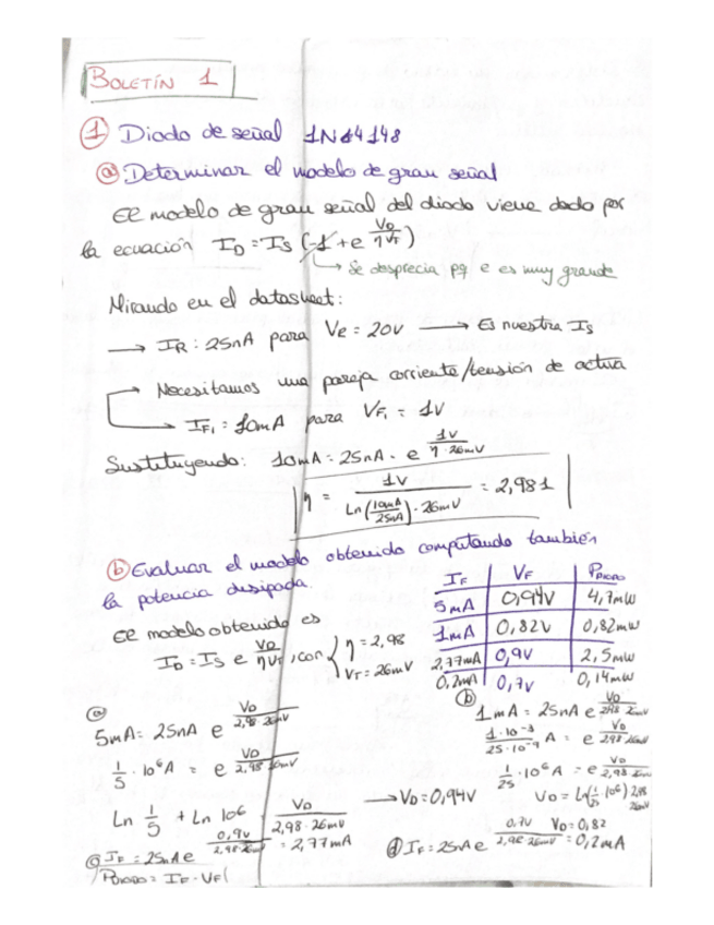 Miniatura del documento Boletin-1-Gran-senal.pdf