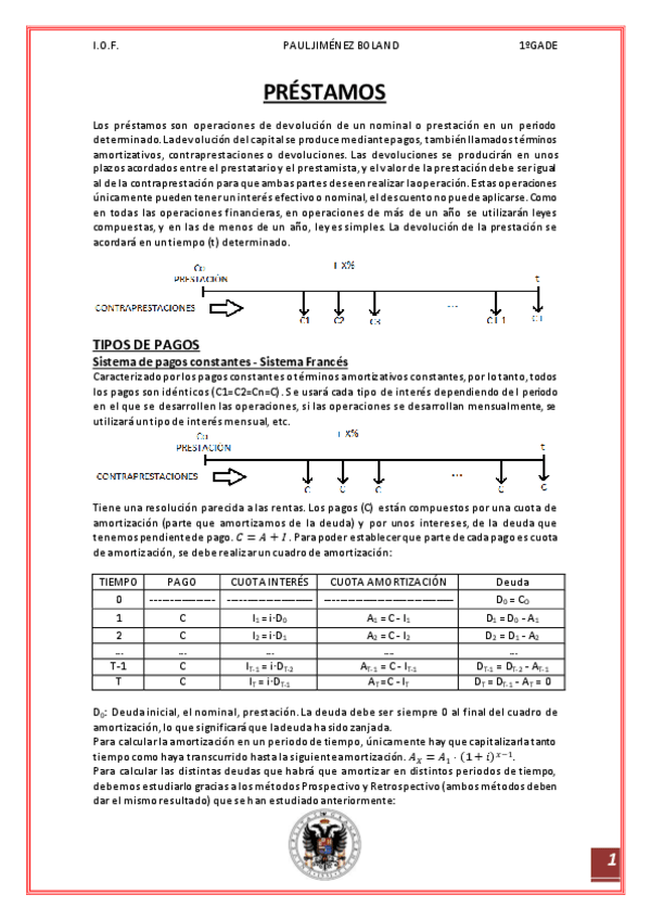 Miniatura del documento PRÉSTAMOS.pdf