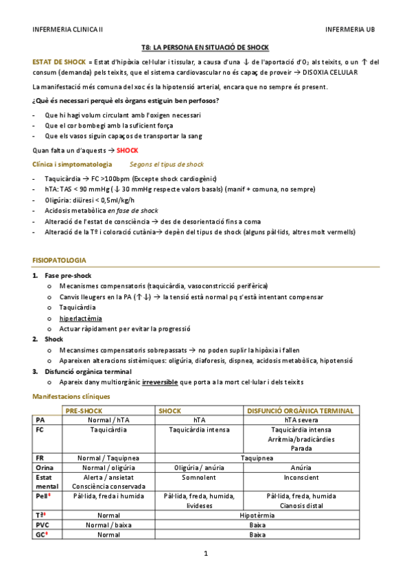 Miniatura del documento T8-shock.pdf