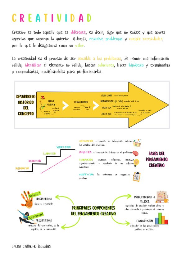 Miniatura del documento APUNTES-DEFINITIVOS.-TEMA-2.-CREATIVIDAD-Y-PRACTICAS-ARTISTICAS-CONTEMPORANEAS.pdf