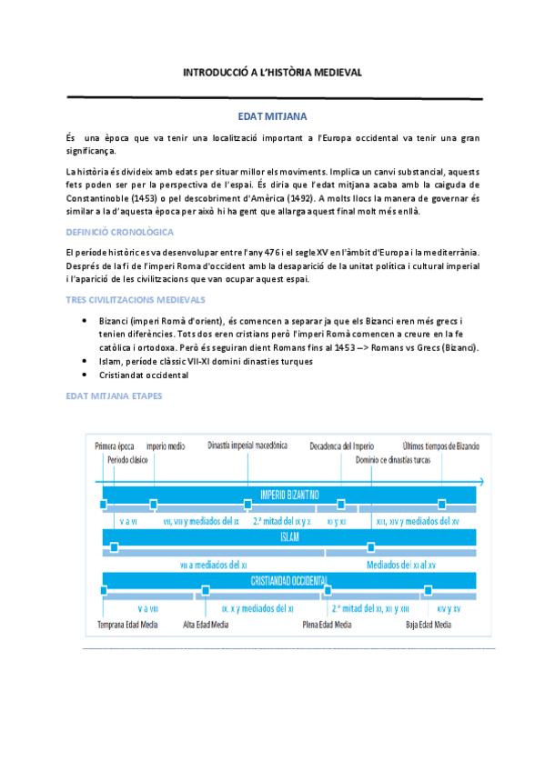 Miniatura del documento INTRODUCCIO-A-LHISTORIA-MEDIEVAL-apunts.pdf