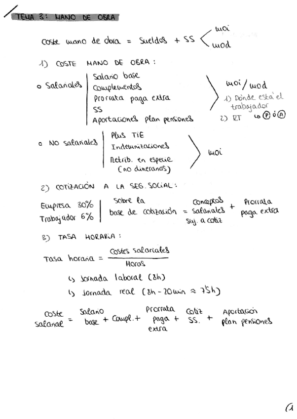 Miniatura del documento Costes. Tema 3 Teoria.pdf