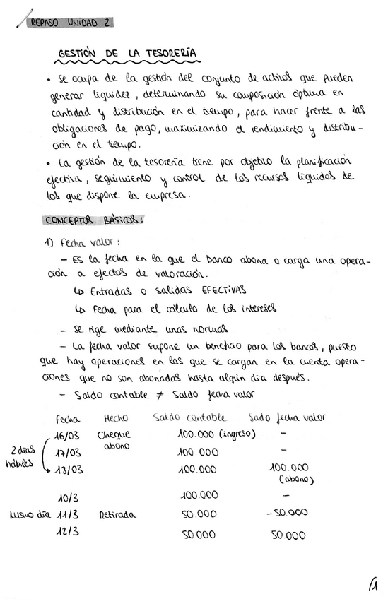 Miniatura del documento Finan 2. Repaso Unidad 2.pdf