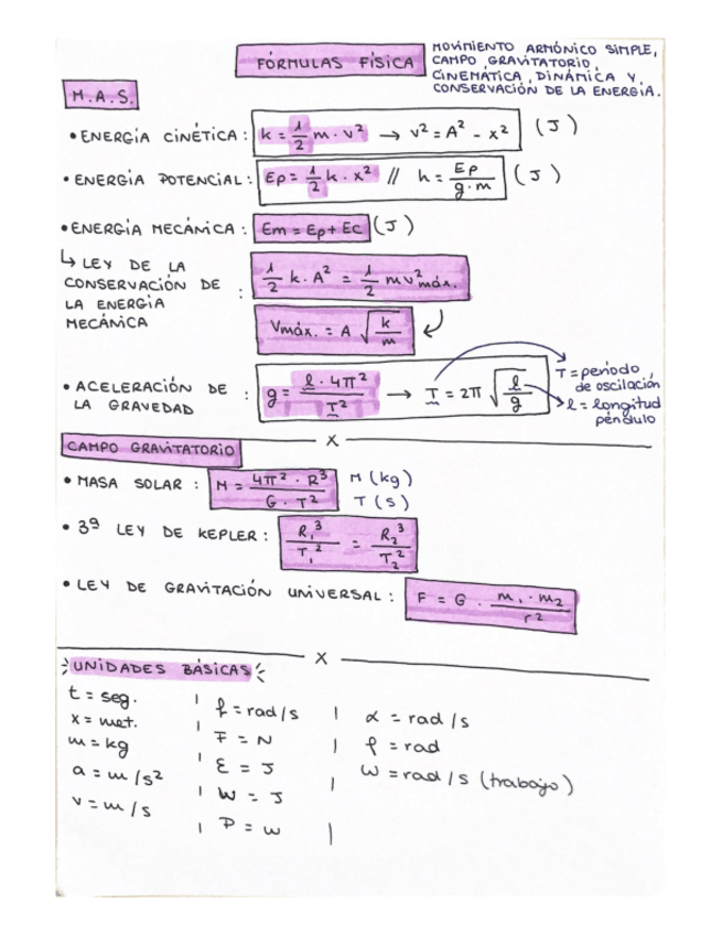 Miniatura del documento Formulas-Fisica-I.pdf