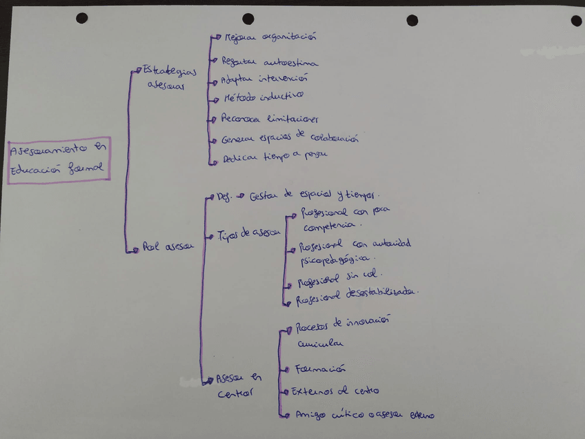 Miniatura del documento Esquema-bloque-III.-1.jpeg