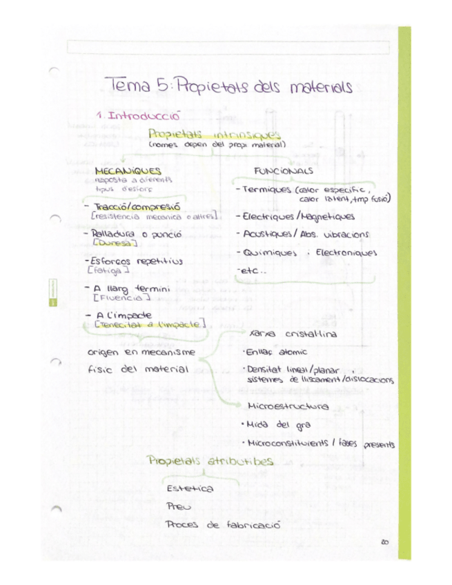 Miniatura del documento TEMA-5-PROPIETATS-DELS-MATERIALS.pdf