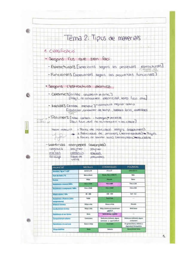 Miniatura del documento APUNTS-CIMA-DISSENY.pdf