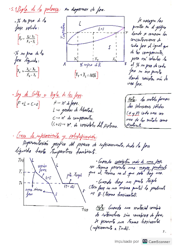 Miniatura del documento 05CTMResumen-Diagramas-de-fase.pdf
