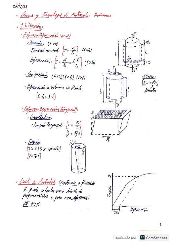 Miniatura del documento 04CTMResumen-Propiedades-mecanicas.pdf