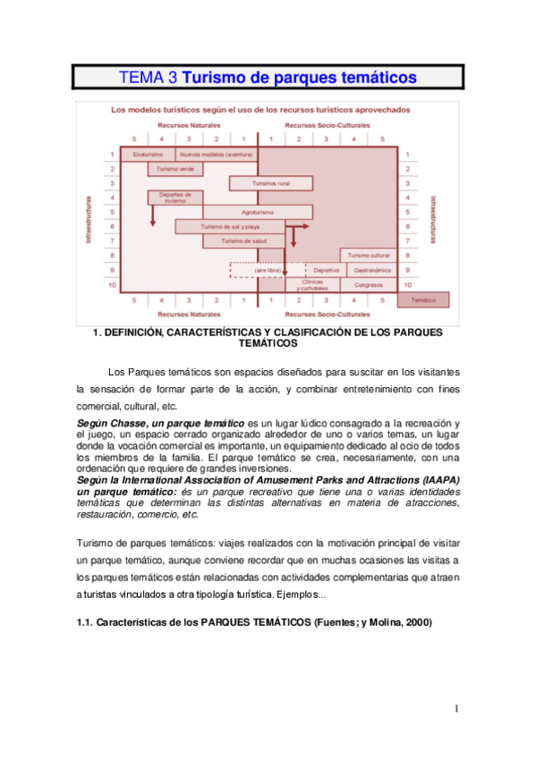 Miniatura del documento Resumen-Tema-3-Tipologias.pdf